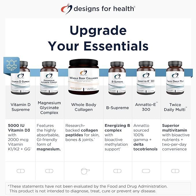 Designs for Health Green Smoothie Powder - EssentiaGreens Vegan Greens Powder with Organic Spirulina, Kale + More - Alkalizing Vegetables, Berries + Prebiotic Fiber (28 Servings / 285g)