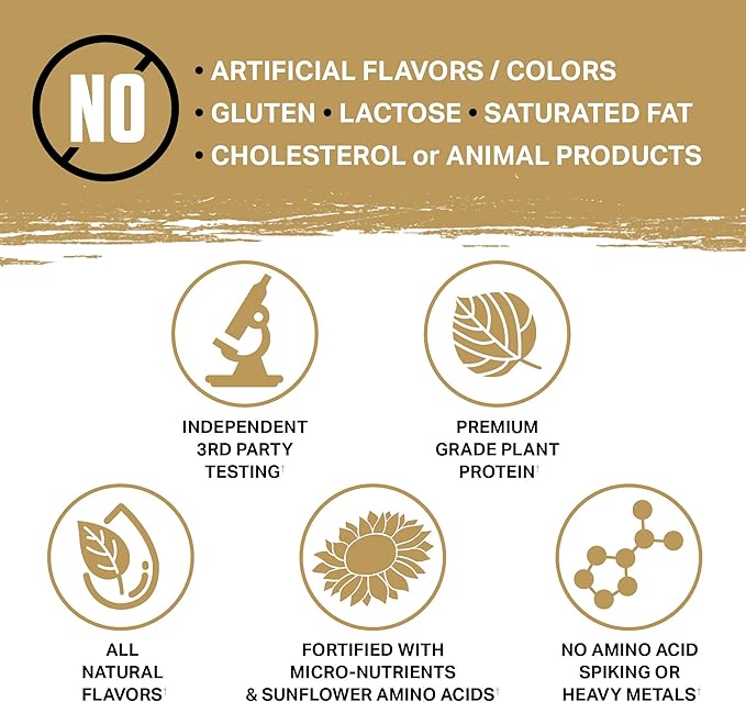 Ambrosia Planta - Premium Organic Plant-Based Protein | Vegan & Keto Friendly | Gourmet Flavors with No Bloating or Stomach Upset | Gluten & Soy Free | No Added Sugar | 25 Servings | Peanut Butter Cup