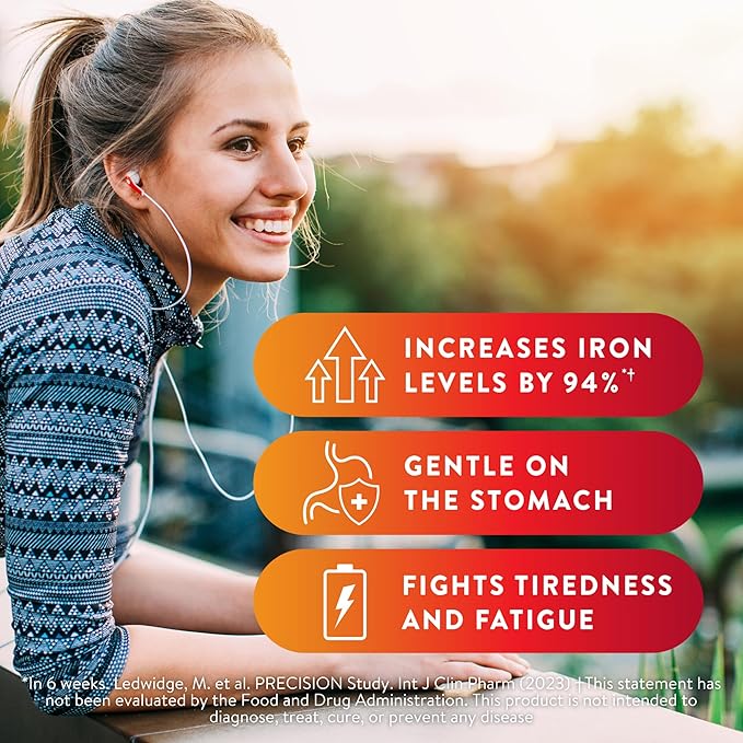 Active Iron High Potency Iron Supplement, 2X Better Absorption & Non-Constipating, Helps Support Energy, Iron Pills for Women & Men, 25mg (30 Capsules)