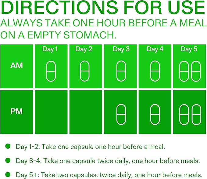 Calorie Control Supplement, 6X Natural GLP-1 Activator, 90 Count (1 Month Average Supply), Plant Based Dietary Supplement, Patented Formula, Manages Appetite, Hunger & Cravings