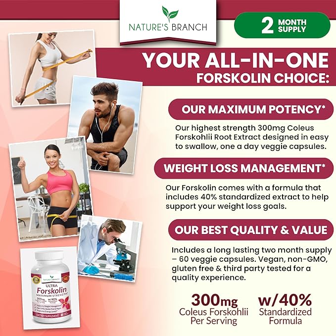 100% Ultra Pure Forskolin for Weight Management Maximum Strength | Coleus Forskohlii Root Extract Powder, 40% Standardized Lean Supplement for Men & Women, Premium Extreme Boost Complex - 60 Capsules