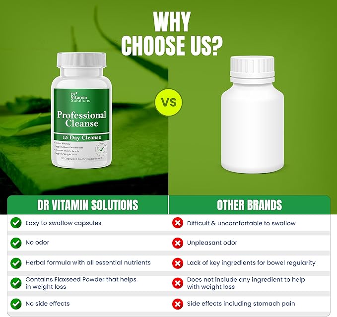 Dr Vitamin 15 Day Cleanse Gut Support - Detox Cleanse for Weight Management - All Natural Colon Cleanser for Bloating and Constipation Relief - Extra Calorie Loss with Healthy Probiotics - 60 Capsules