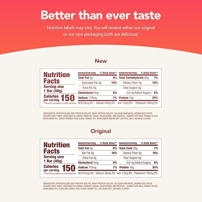 think! Protein Bars with Chicory Root for Fiber, Digestive Support, Gluten Free with Whey Protein Isolate, Chunky Chocolate Peanut, Snack Bars without Artificial Sweeteners, 1.4 Oz (10 Count)