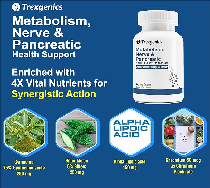 Trexgenics Metabolism Support with GYMNEMA 75% Gymnenic Acid 150 mg, Bitter Melon 5% Bitters 150 mg, Chromium & Alpha LIPOIC ACID150mg(60 Vegan Capsules) (Pack of 1)