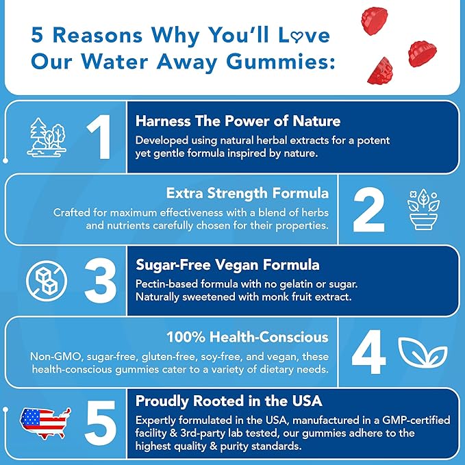 Water Away Gummies - Natural Diuretic for Water Retention for Women & Men