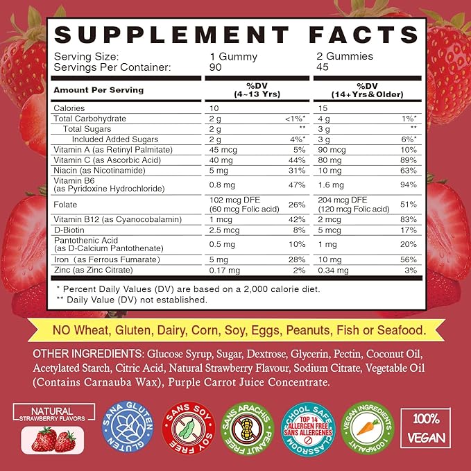 Iron Gummies Supplements for Kids & Women - Multivitamin with Iron for Blood Builder, Great Tasting Iron Gummy Vitamins with Vitamin C for Max Absorption - Strawberry (3 Packs)