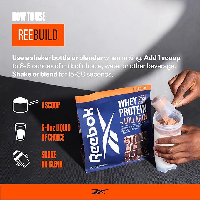 Reebok ReeBuild Whey Protein + Collagen | 25g Protein, 9 Essential Amino Acids | Muscle Growth, Joint Health, Gut Support | Post Workout Recovery Powder | Chocolate Fudge