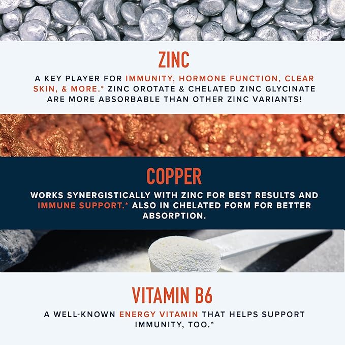 Zinc Supplement Microbeadlets for Immune & Acne Support | Highly Absorbable Zinc Bisglycinate & Orotate with 2mg Chelated Copper + Vitamin B6 | Vegan, Gluten-Free | 30mg Zinc Balance | 60 Capsules
