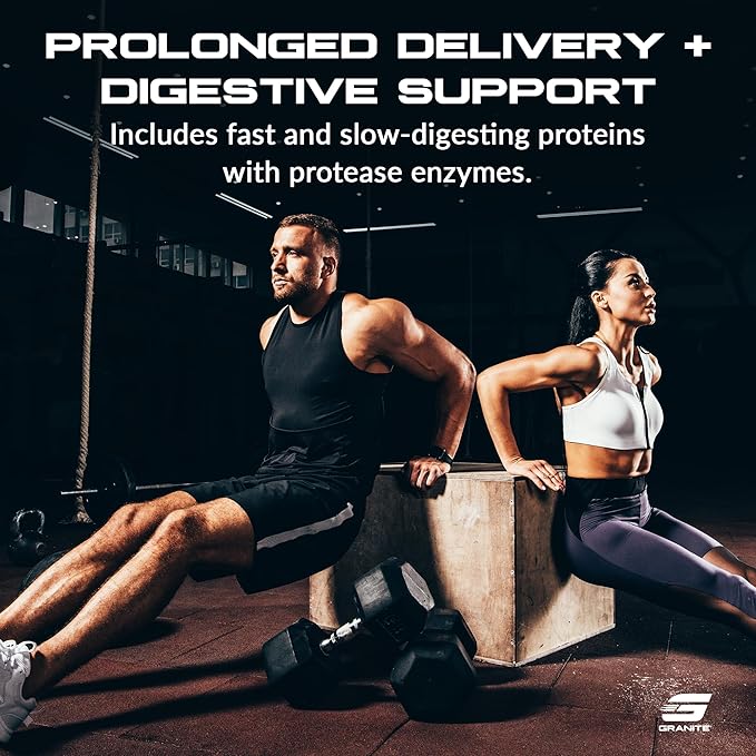 Granite Protein Powder | Whey Isolate & Concentrate| Casein for Lean Muscle Building & Workout Recovery | 30 Servings | Egg & Grass Fed Protein | 23g Protein from 5 Sources | Blueberry Muffin Flavor