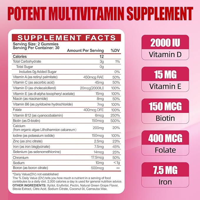 Womens Multivitamin Gummies - Sugar Free Multivitamin for Women with Vitamins A, C, D, E, Niacin, Folate, B6 & B12, Iron, Calcium, Zinc - Multi Vitamins & Minerals for Skin, Hair, Energy & Immune