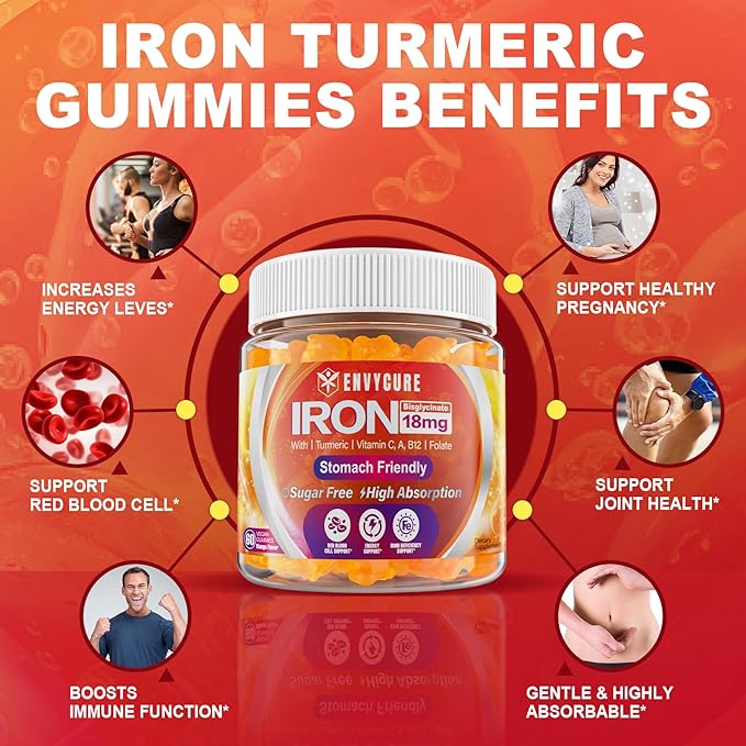 Sugar Free Iron Gummies 18mg for Women Men, Iron Bisglycinate Supplement Gummies with Vitamin C, Turmeric & Folate - Blood Builder for Iron Deficiency, Anemia & Energy, Non-Constipating (2 PACK)