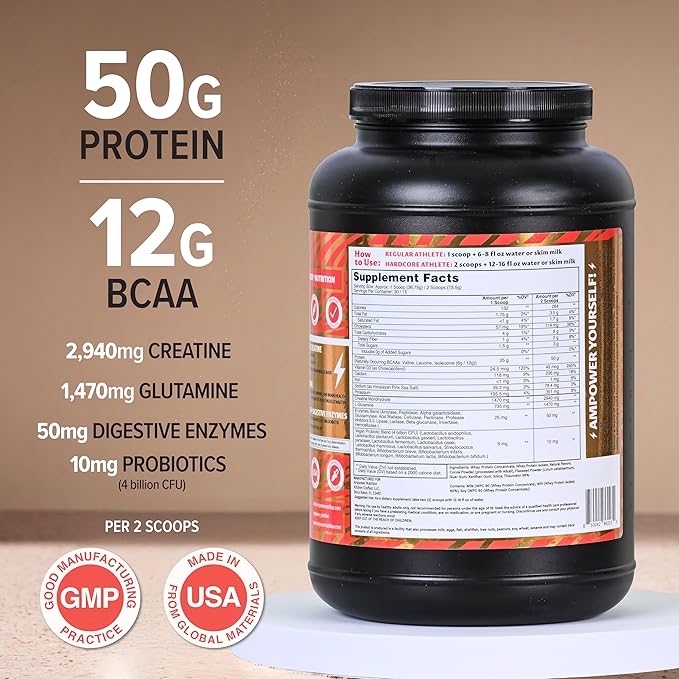 Chocolate Whey Protein Powder | Scientifically-Designed Optimum Muscle Stack, Gut, Brain, Immune | Protein, BCAA, Creatine, L-Glutamine, Probiotics, Digestive Enzymes | Rich Chocolate, 38.9oz
