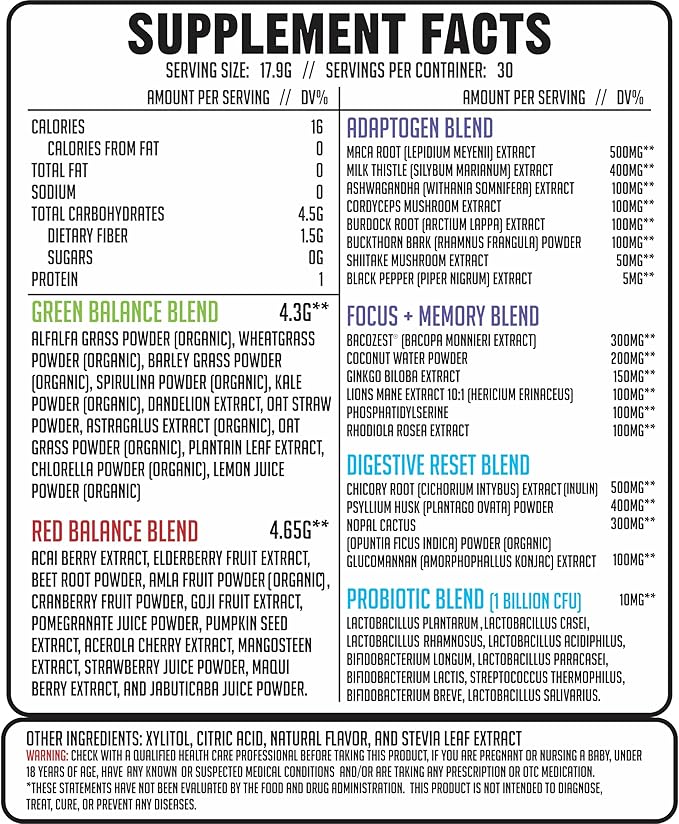 GMU SPORT Greens and Reds Superfood Powder - Reds and Greens Powder Supplement with 42 Superfoods, Antioxidants, Adaptogen and Probiotics for Digestive Health and Mental Focus - Peach Berry