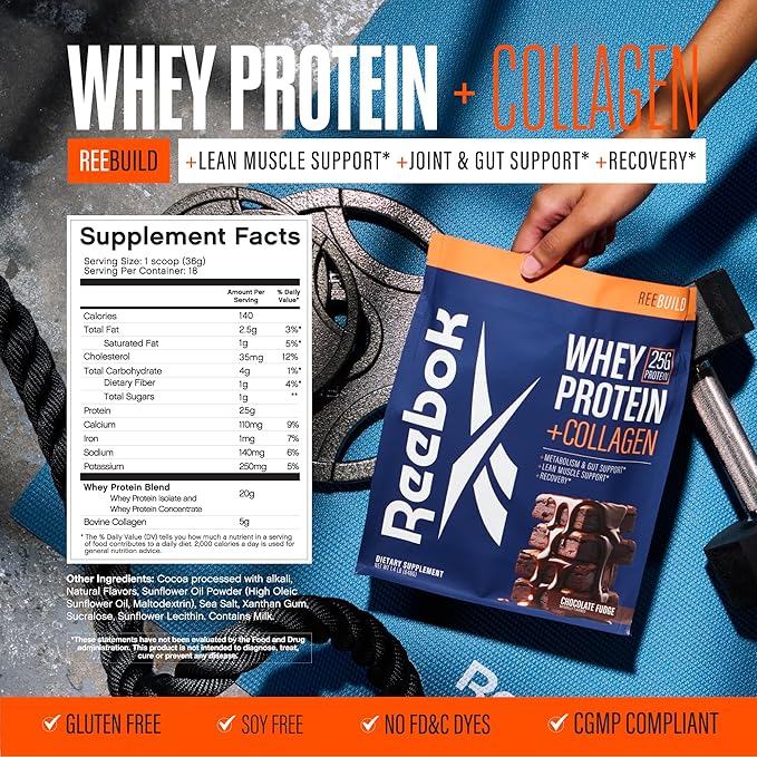 Reebok ReeBuild Whey Protein + Collagen | 25g Protein, 9 Essential Amino Acids | Muscle Growth, Joint Health, Gut Support | Post Workout Recovery Powder | Chocolate Fudge