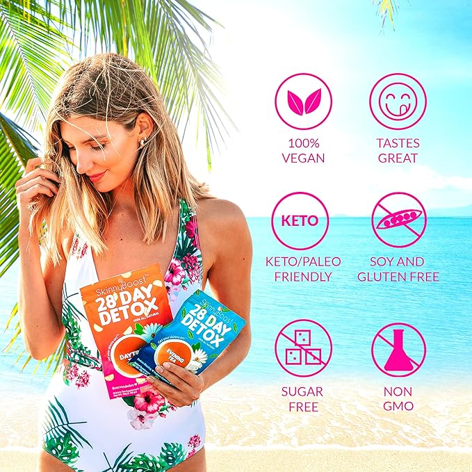 SkinnyBoost 28 Day Detox Tea Kit-1 Daytime (28 Bags) 1 Evening (14 Bags) Non GMO, Vegan, All Natural Teas, Made with Green Tea and Herbal Teas for Natural Detox and Cleanse, Reduce Bloating