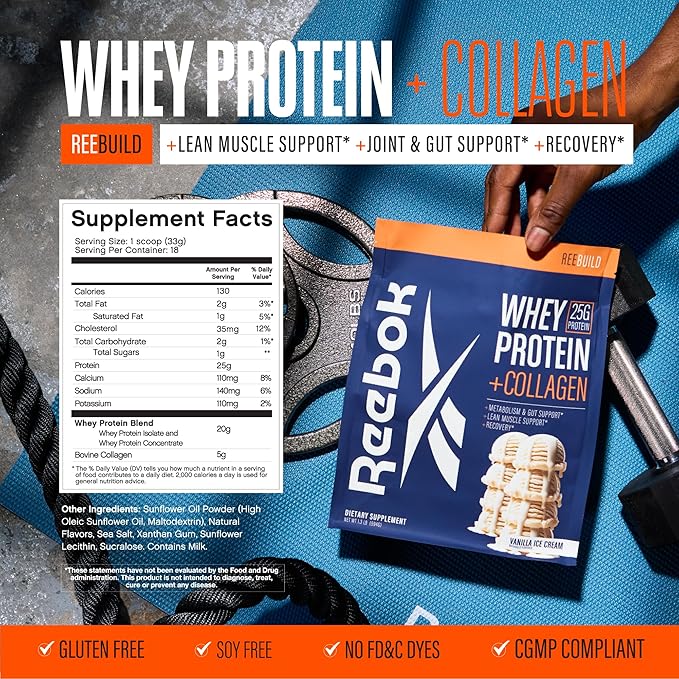 Reebok ReeBuild Whey Protein + Collagen | 25g Protein, 9 Essential Amino Acids | Muscle Growth, Joint Health, Gut Support | Post Workout Recovery Powder | Vanilla Ice Cream