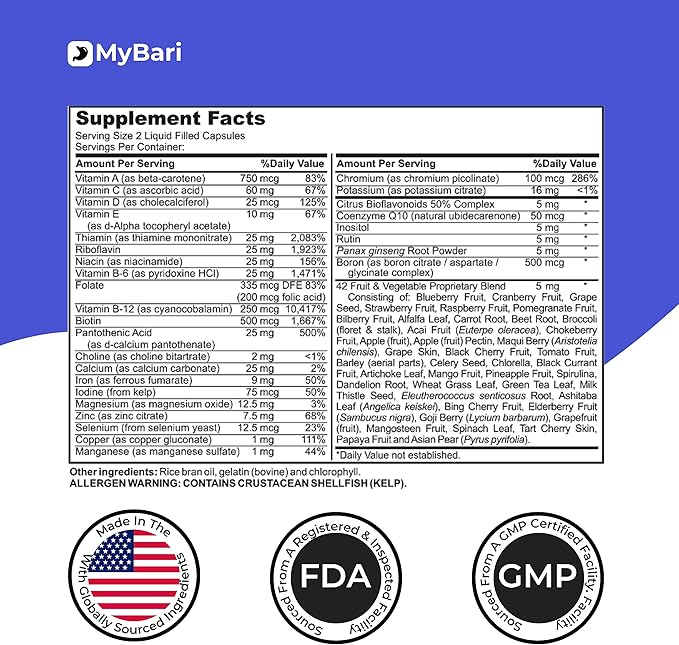 All-in-One Bariatric Multivitamin with Iron - Made in USA - for Men & Women - Supports Gastric Sleeve & Bypass with 42+ Fruit & Veggie Blend - 60 Liquid Capsules