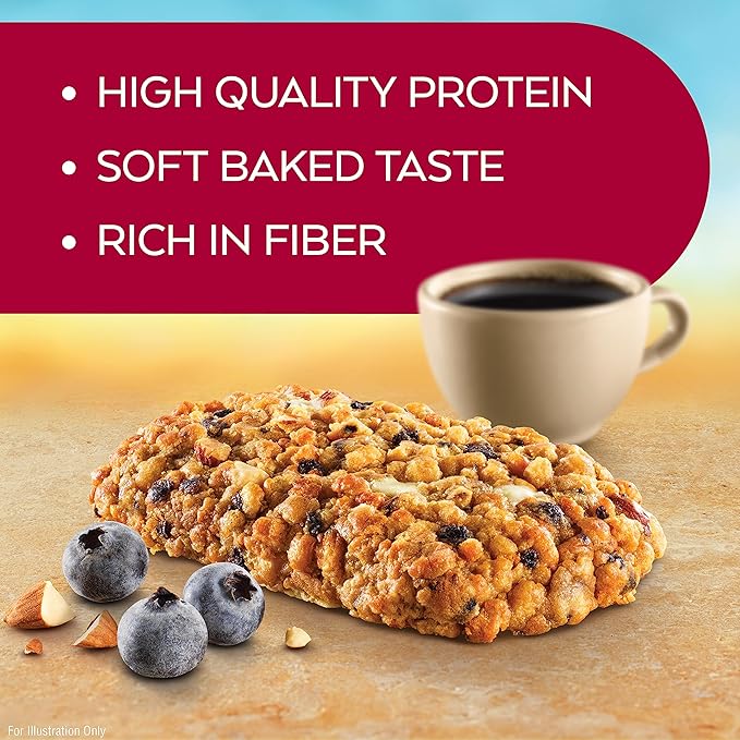 Atkins Blueberry Soft Baked & Greek Yogurt Protein Meal Bars, 15g Protein, 2-3g Sugar, High Fiber, Low Carb, 4 Packs (20 Bars) & 5 Count
