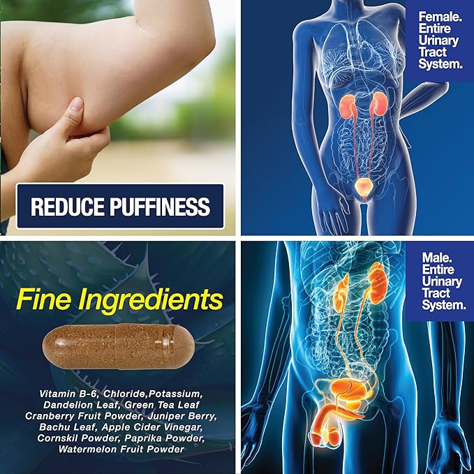 Water Away - Water Retention and Flushing, Aids in Water Relief & Water Loss for Swollen Ankles Feet, Legs or Bloating - Fast Acting Water Away Pills for Women and Men (90 Capsules)