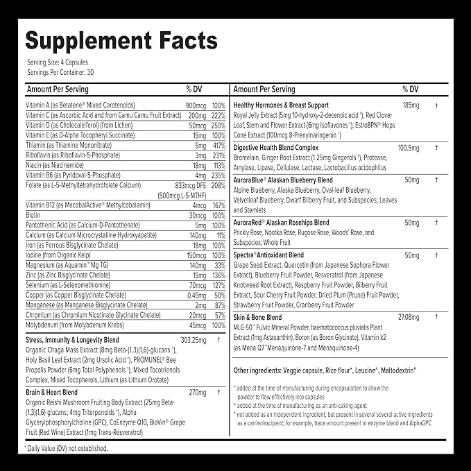Whole Food Multivitamin for Women (120 Vegetarian Capsules) for Holistic Health, Natural Women’s Multivitamin for Immune Support, Heart Health, Energy, Cleansing, and More
