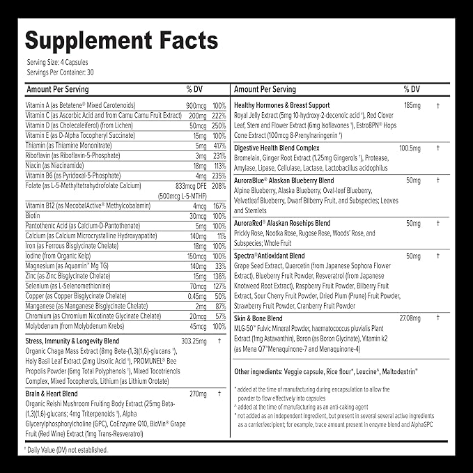 Whole Food Multivitamin for Women (120 Vegetarian Capsules) for Holistic Health, Natural Women’s Multivitamin for Immune Support, Heart Health, Energy, Cleansing, and More