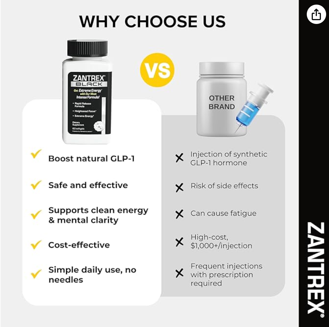 Zantrex Black – Naturally Boost GLP-1 & Metabolism Support | Thermogenic Energy, Weight Management Formula | 60 Pills