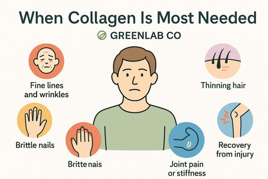 Collagen Supplements: Skin, Hair, and Joint Benefits Backed by Science