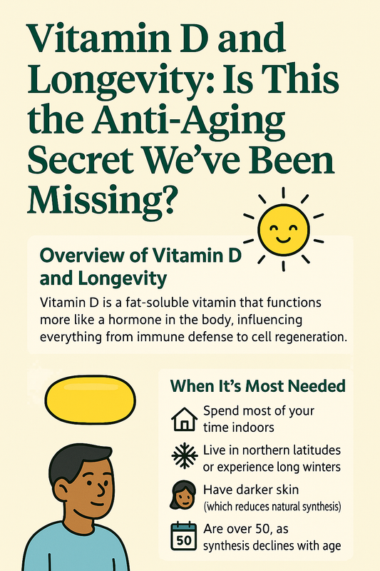 Vitamin D and Longevity: Is This the Anti-Aging Secret We’ve Been Missing?