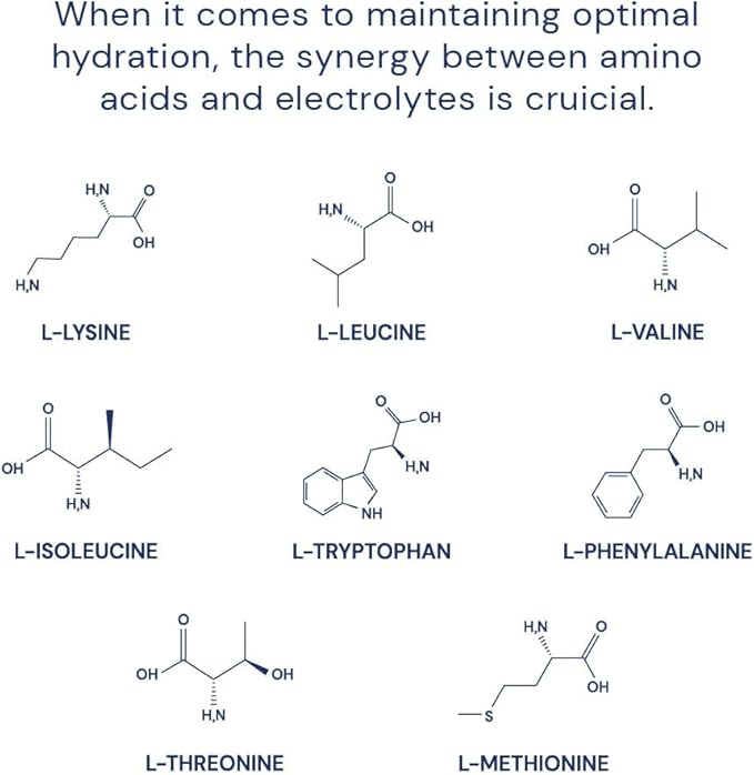 BodyHealth PerfectAmino Electrolytes Powder, Hydration Powder, Sugar Free Electrolyte Drink Mix, Keto Electrolytes Powder, Non GMO, Strawberry Flavor (60 Servings)