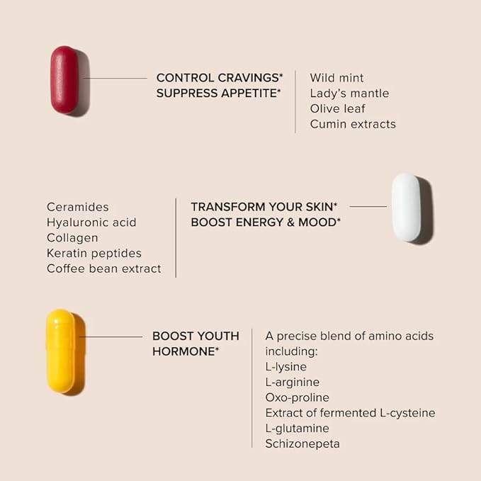 Serovital Advanced for Women - Anti-Aging Supplement for Women - HGH Supplements for Women - Skin Benefits, Energy, and Sleep - 30 Servings