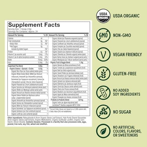 Purely Inspired Organic Green Powder Smoothie Mix, Unflavored (24 Servings) - Probiotics for Digestive Health with Spirulina & Chlorella for Gut Health - Vegan & Gluten-Free