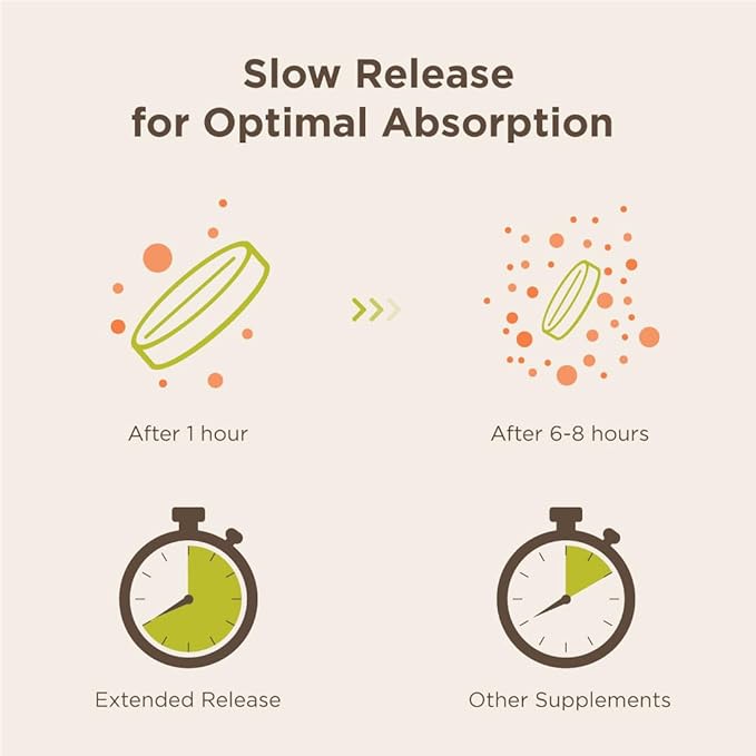 ENDUR-VM - WITHOUT IRON – Sustained-Release Daily Multi-Vitamin - Vitamin A, Vitamin C, Vitamin D, Vitamin E, Vitamin B12 - Zinc for Immune Health Support + Calcium & More - 60 Tablets