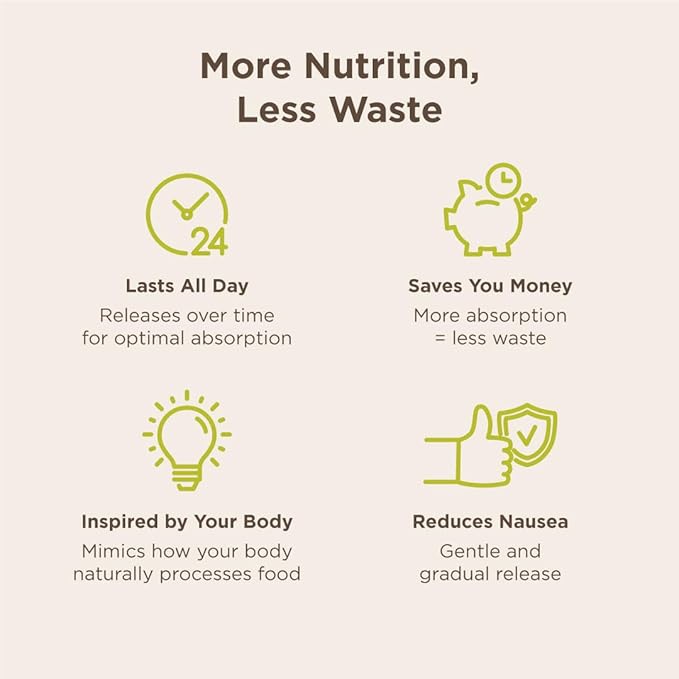 ENDUR-VM - WITHOUT IRON – Sustained-Release Daily Multi-Vitamin - Vitamin A, Vitamin C, Vitamin D, Vitamin E, Vitamin B12 - Zinc for Immune Health Support + Calcium & More - 60 Tablets