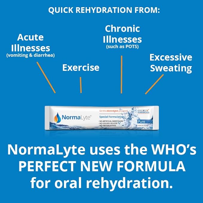 NormaLyte Oral Rehydration Salts- Helps Dietary Management of POTS Syndrome Symptoms-1 Pouches - 30 Sticks (Yields 500mL per Pack)-Pure| Energy Supplements, Potassium Supplement, Dehydration Recovery