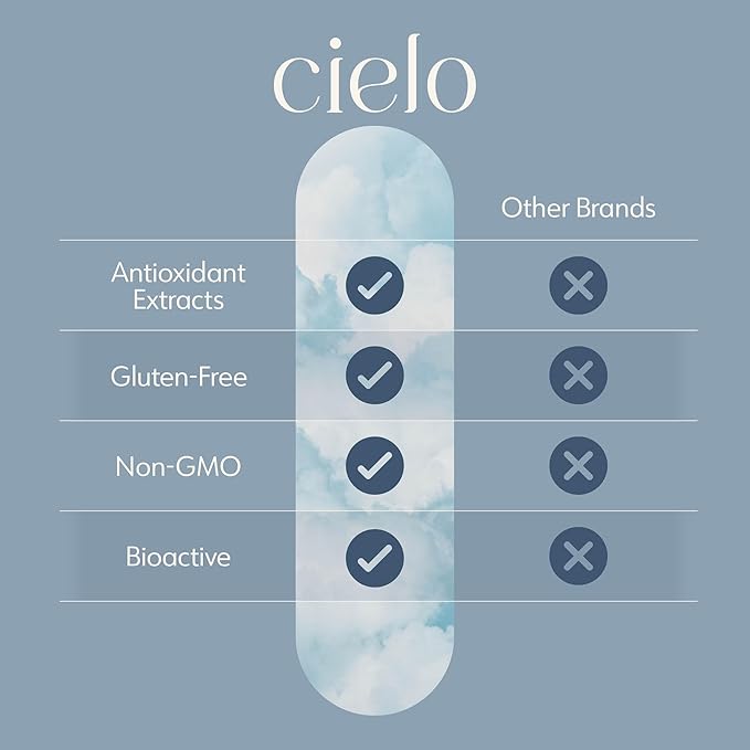 Cielo Golden Hour - Antioxidant Supplement for Healthy Immune System Response - Nutritional Antioxidant Blend for Women and Men (45 Day Supply)