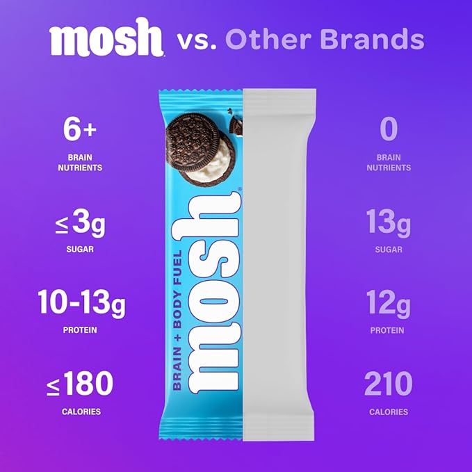 MOSH Cookies and Cream Crunch Bars, 12g Grass-Fed Protein, Keto Snack, Gluten-Free, No Added Sugar, Lion's Mane, B12 Vitamins, Supports Brain Health, Workout Recovery, Breakfast To-Go (12 Bars)…