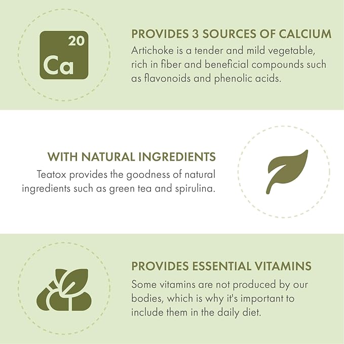 Teatox Detox & Cleanse Support Powder, Digestion Booster W/Green Tea, Spirulina, Artichoke, Jamaican Flower & Grape Seeds, Support Supplement & Meal Replacement Powder, Green Apple Flavor 16oz