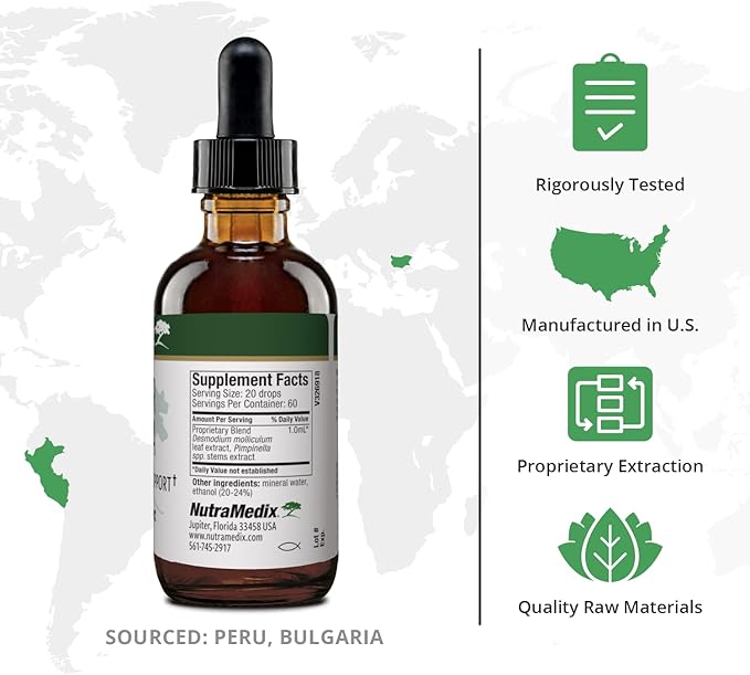 NutraMedix Burbur-Pinella Brain Health Supplements for Adults - Combat Brain Fog & Promote Nerve Support - Aid A Healthy Full Body Detox Cleanse - Bioavailable Liquid Format (2 oz / 60 ml)