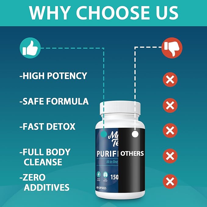 90,000 MG Detox and Cleanse, Body Detox for Men & Women, Fast Detox, Kidney Cleanse Detox & Repair, Natural Herbal Premium Formula for Liver, Digestion & Mood, Made in USA, 120 Caps