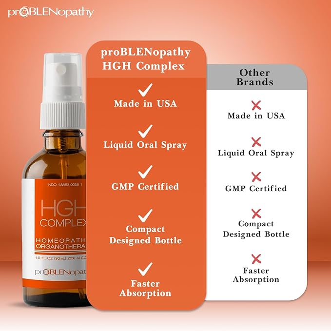 HGH Supplement for Men & Women Liquid Oral Spray 1 fl oz (30 ml) – Rapid Absorption & Easy to Use - Muscles Growth & Recovery - Natural Human Growth Hormone Supplement - 30 Day Supply