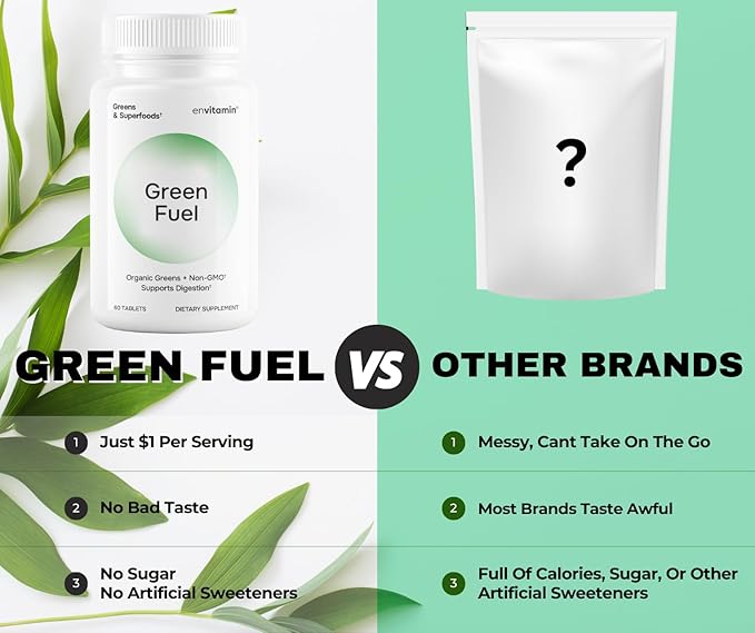 Green Fuel Organic Greens Tablets - Organic Greens, Fruit and Vegetable Blend