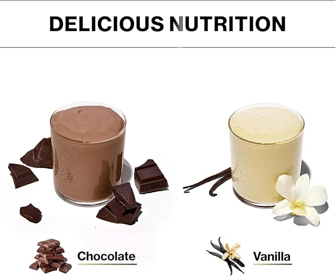 Shakeology Whey Protein Powder Blend - Gluten Free, Superfood Protein Shake with Vitamins and Minerals - Helps Support Healthy Weight Loss, Lean Muscle Support, Gut Health - Vanilla, 30 Servings