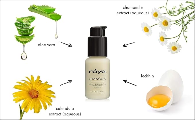 RAYA Serum for Face | Vitamin-A & Vitamin C Serum | Anti-Aging, Antioxidant Face Serum | Skin Care Serum for Oily Skin | Smoothing, Refining & Skin lightening