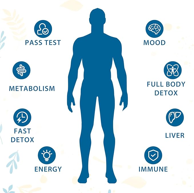 31-in-ONE Detox and Liver Cleanser, Fast Detox, Full Body Detox, Toxins Cleaner for Liver, Kidney, Natural Herbal Formula, Support Immune & Mood, Made in USA, 120 Capsules