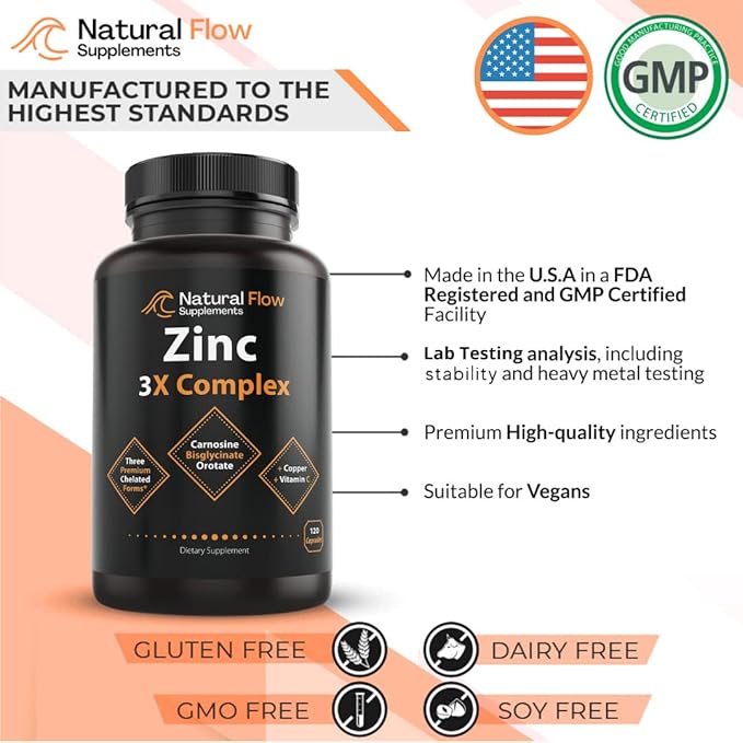 Zinc Supplement Complex with Copper and Vitamin C - Natural Flow 3X Zinc Carnosine, Bisglycinate Chelate, and Orotate, Chelated Zinc Copper, Easy on The Stomach, Skin and Immune Support, 120 Capsules