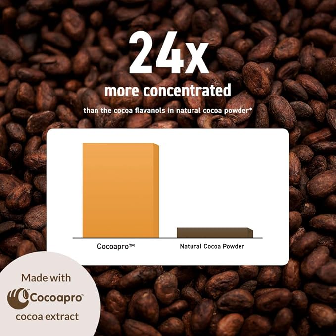 CocoaVia Cardio Health Cocoa Powder, 30 Servings, 500mg Cocoa Flavanols, Support Heart Health, Boost Nitric Oxide, Improve Circulation, Energy, Preworkout, Vegan, Dark Chocolate Cacao