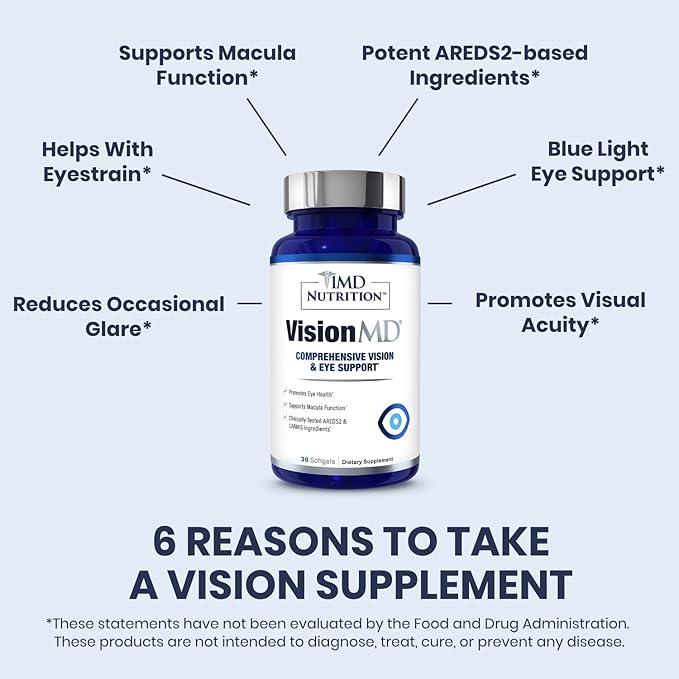1MD Nutrition VisionMD Eye Vitamin CARMIS - with OptiLut Lutein & Zeaxanthin | Supports Vision Health, Everyday Eye Strain, & Occasional Dry Eye | 60 Softgels (2-Pack)