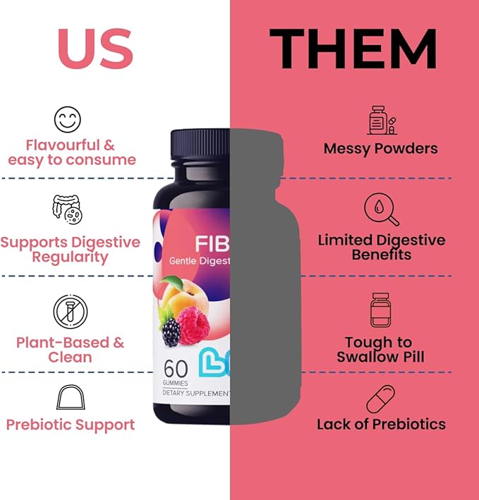 LIVS Fiber Gummy Vitamin - Fiber Gummies, for Adults, Gut Health, Digestive Support, Supplements, All-Natural, Gluten-Free, Non-GMO - Raspberry, Peach & BlackBerry Flavored, 60 Count