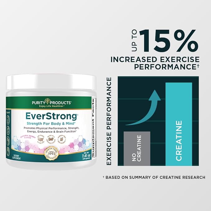 Purity Products EverStrong Powder from Muscle Matrix Blend - Creapure Creatine - Boron (FruiteX-B PhytoBoron) - CoffeeBerry Extract - Boosted with 1000 IU Vitamin D - Berry Burst (210 g)