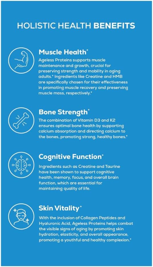 Vanilla Whey Protein Powder and Collagen Peptides for Those Over 40. Supports Muscle Building and Joint Health with 24g Protein, creatine, HMB, and Vitamins (30 Servings, Vanilla)